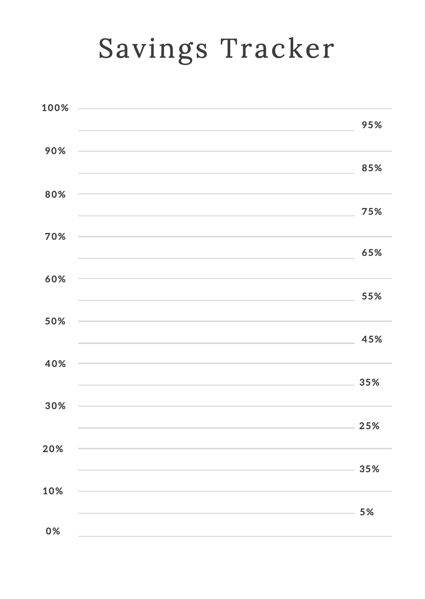 Savings tracker